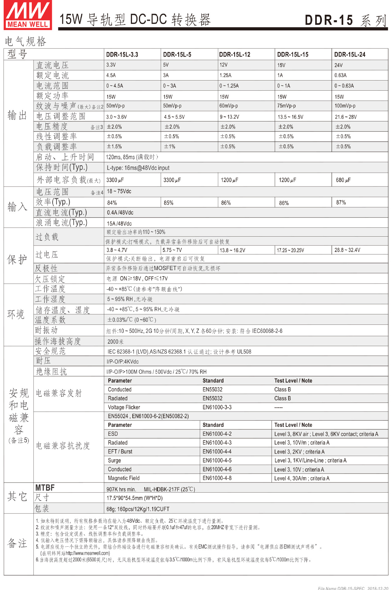 DDR-15L-3.jpg