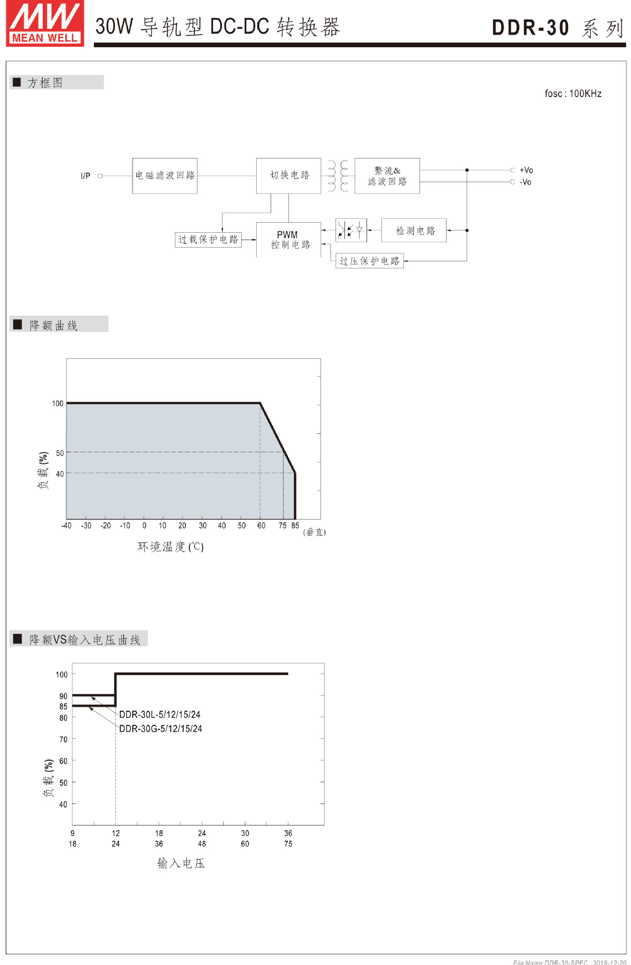 DDR-30 (7).jpg