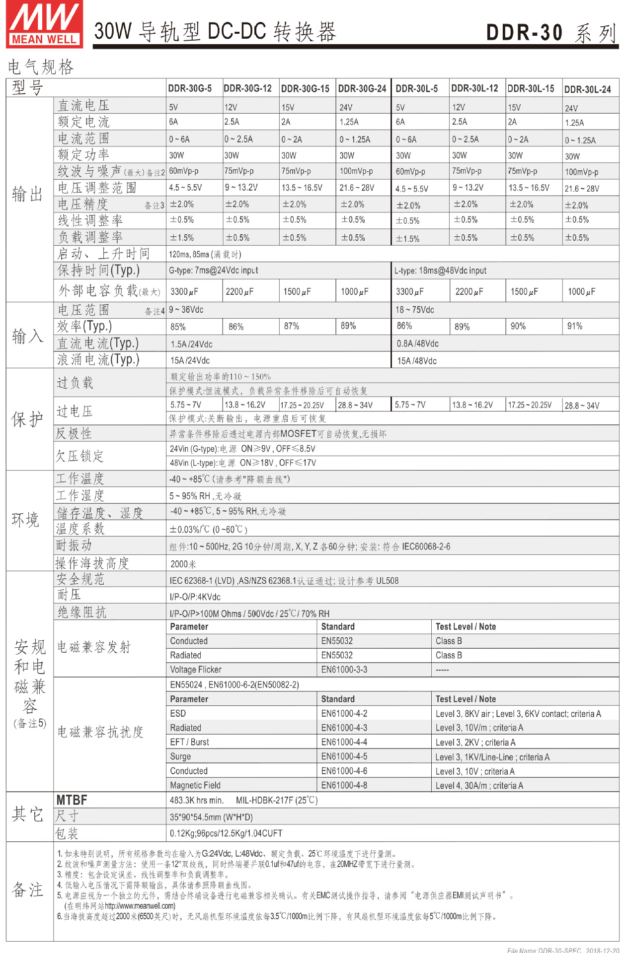 DDR-30 (6).jpg