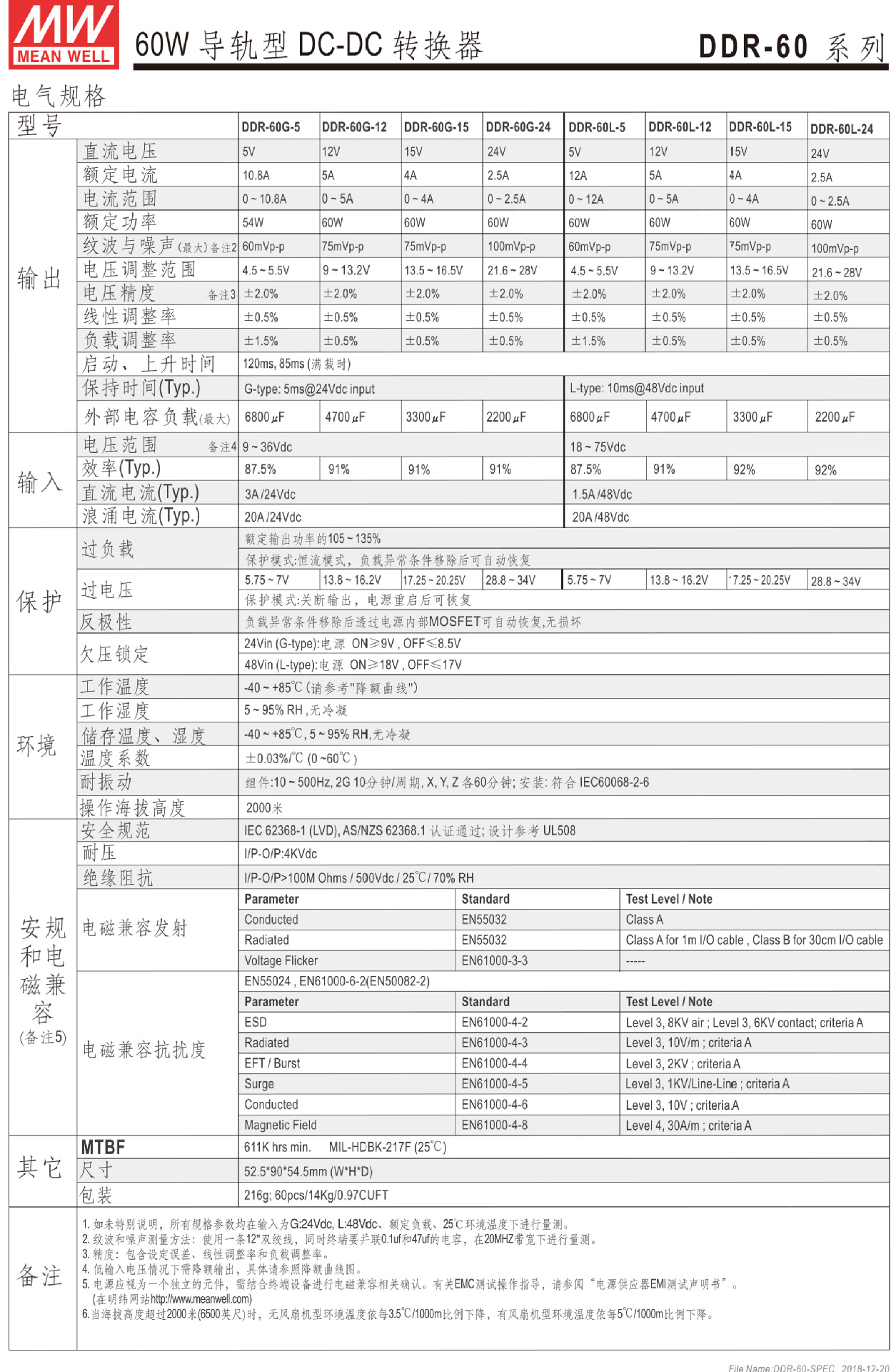 DDR-60 (8).jpg