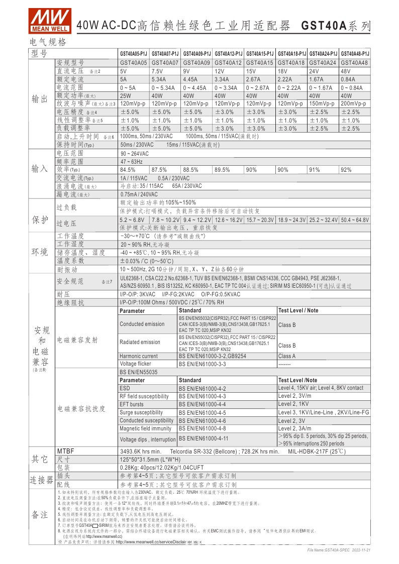 GST40A (3).jpg