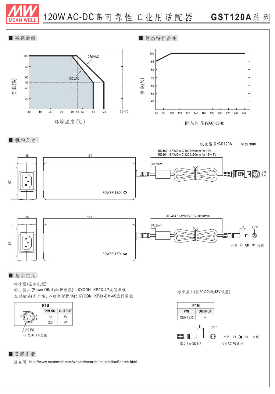 GST120A (3).jpg